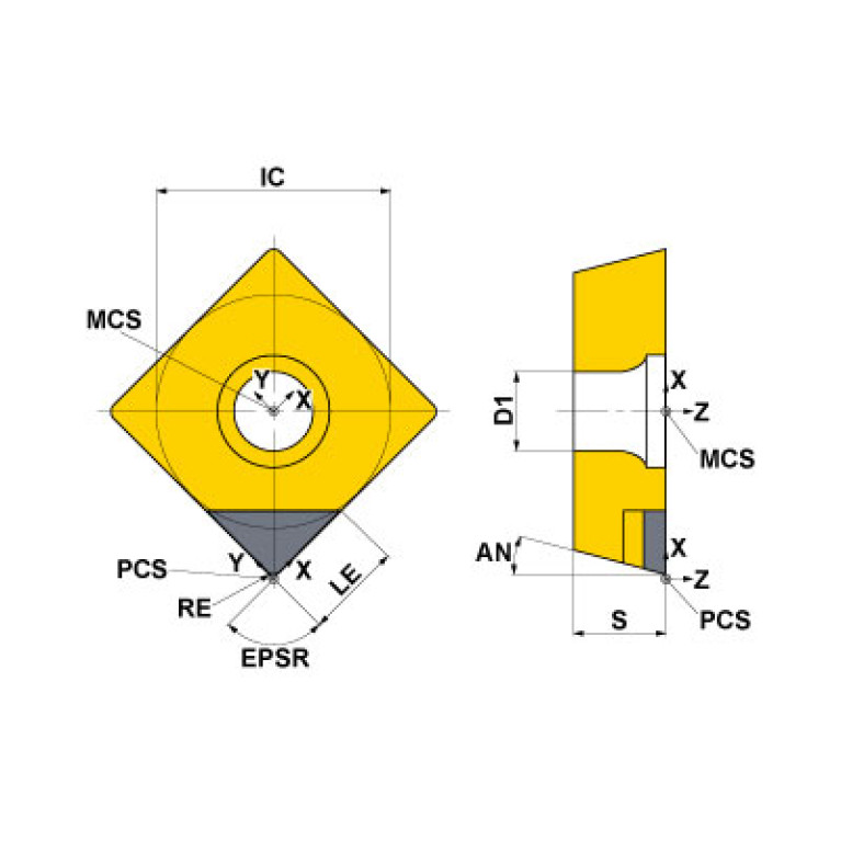 SPGX090308 MD220