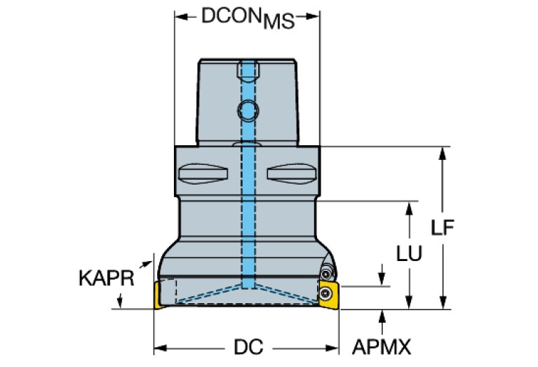 R590-080C6-11M