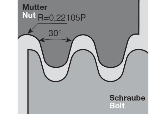 B22IL6RD LW220