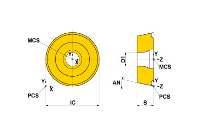 RCMT0602M0 MC6115