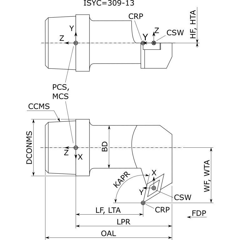 HSK63TPCMNN12115