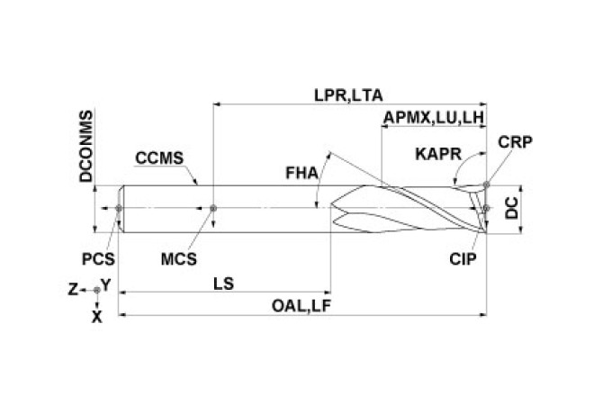 MS2MSD1200