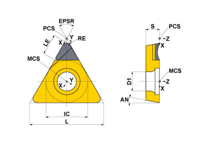 TPGT160304R-F MD220