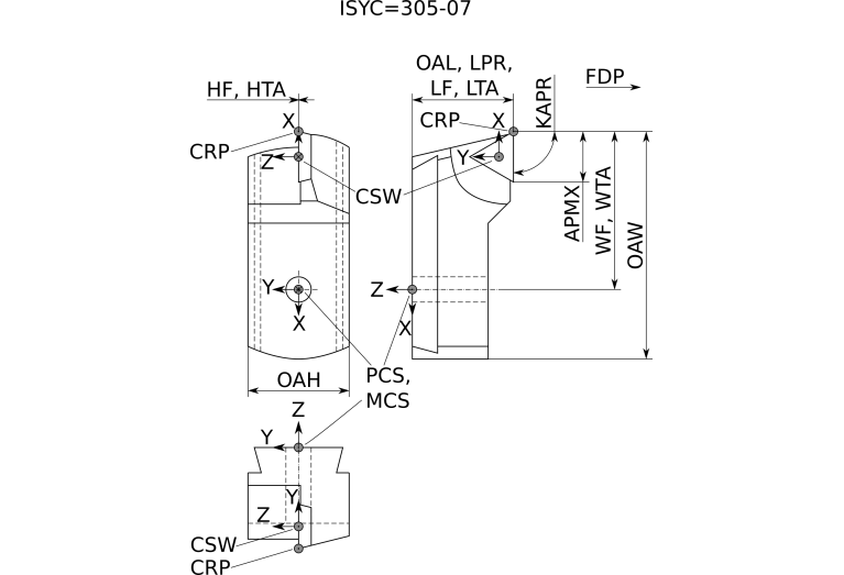 R148C-34-16T3