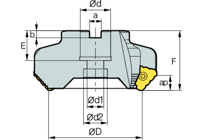 PBACM5080R