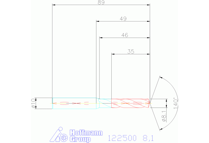 122500 8,1