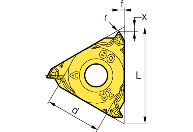 IRM16-AG60 PC3030T
