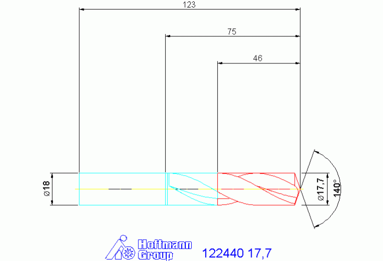 122440 17,7