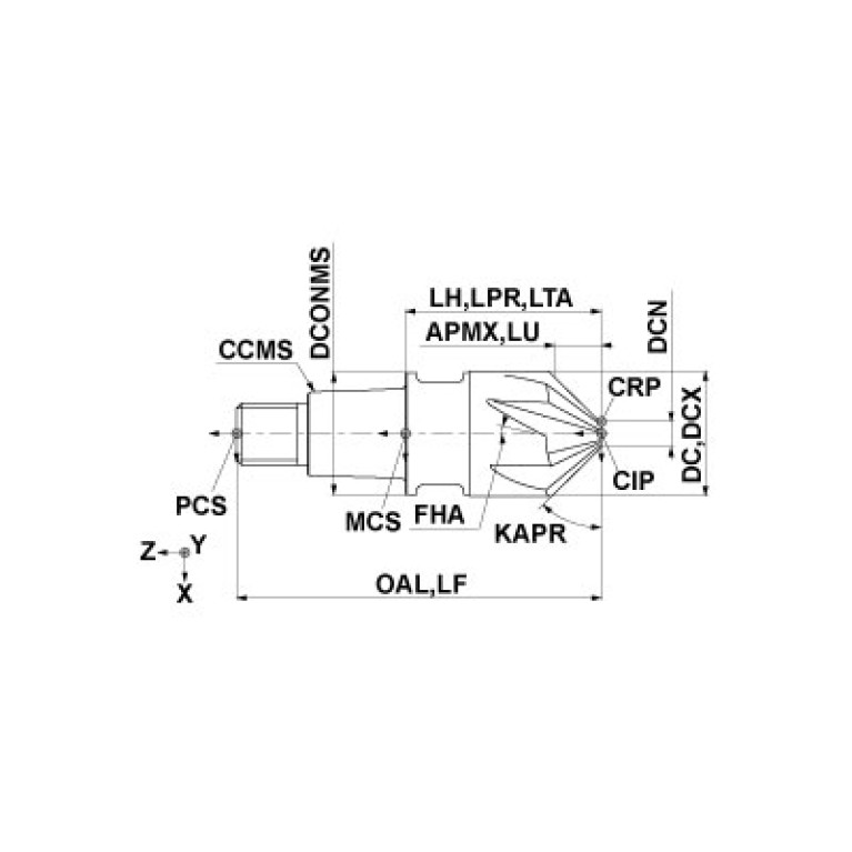IMX20CH6V200A45 EP7020