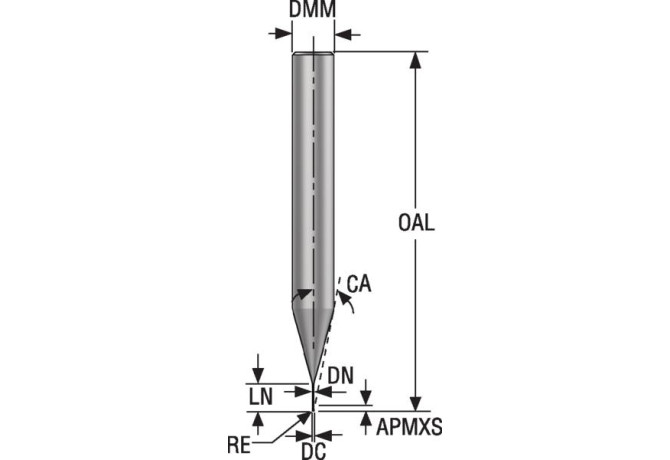 JME142025G3R010Z2.0-HXT