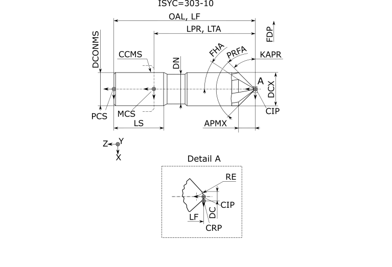5056610000