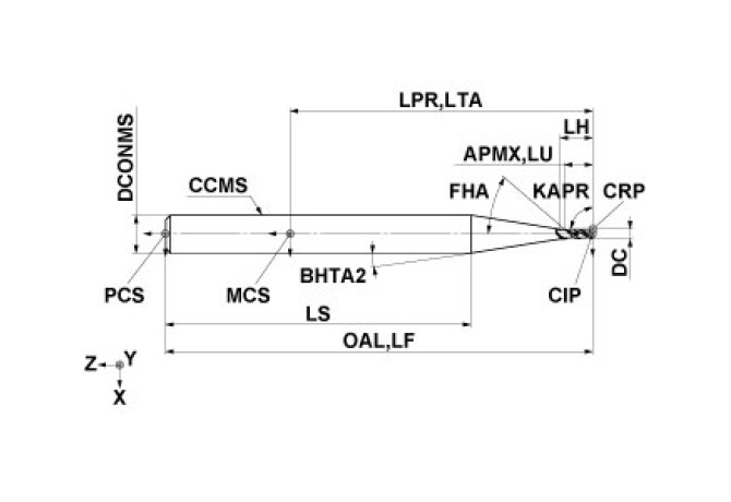 C2MALD0100