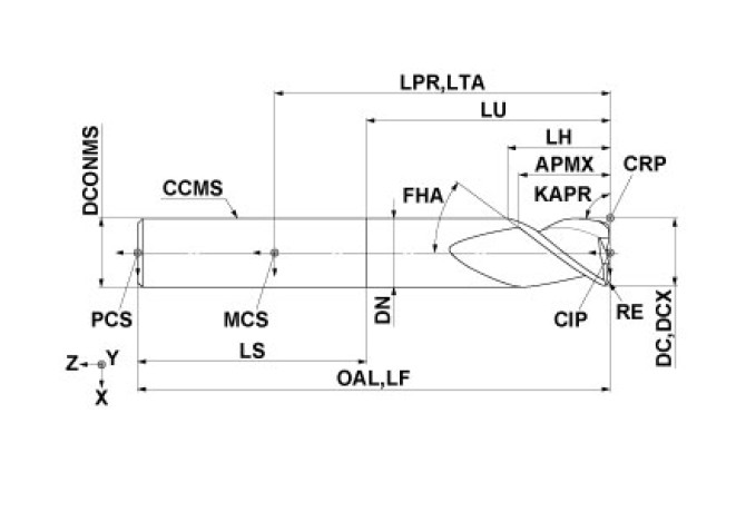 A3SARB160R400N48C