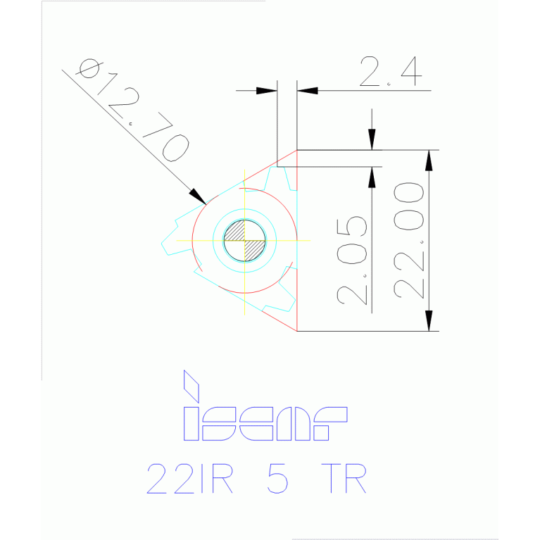 22IR 5 TR IC908