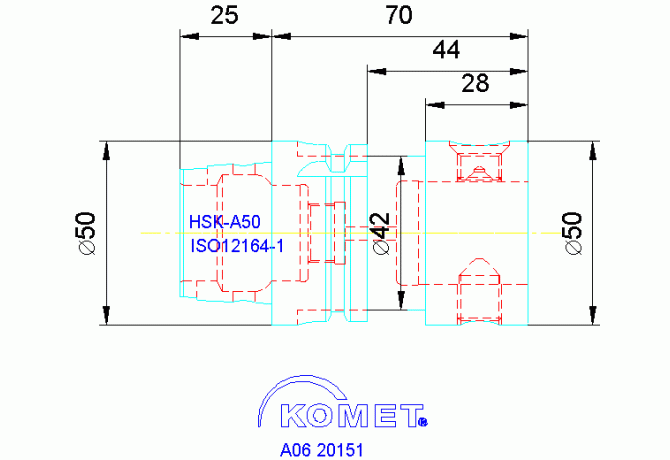 A06 20151