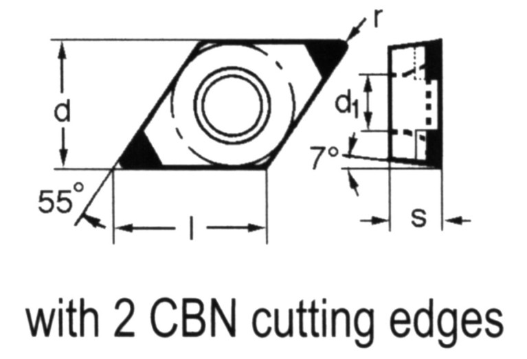 2NC-DCGW070204LS BNC100