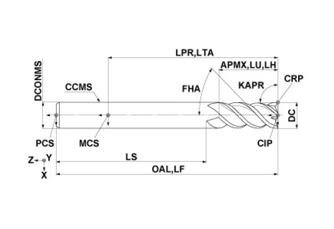 AM4MFD2500A125