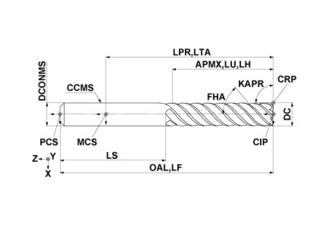 VCLDD1200