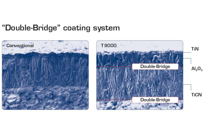 CNMM160616-65 T9025