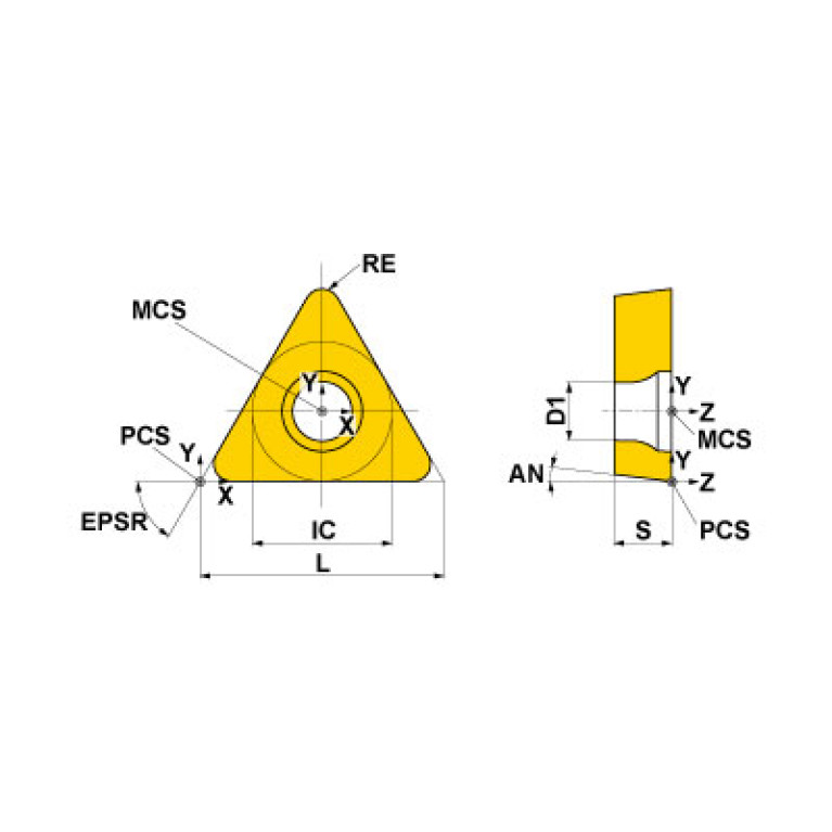 TCMT110202-LK MC5105