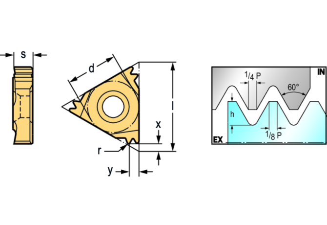 TS22-ER16UN-3 WMP32G