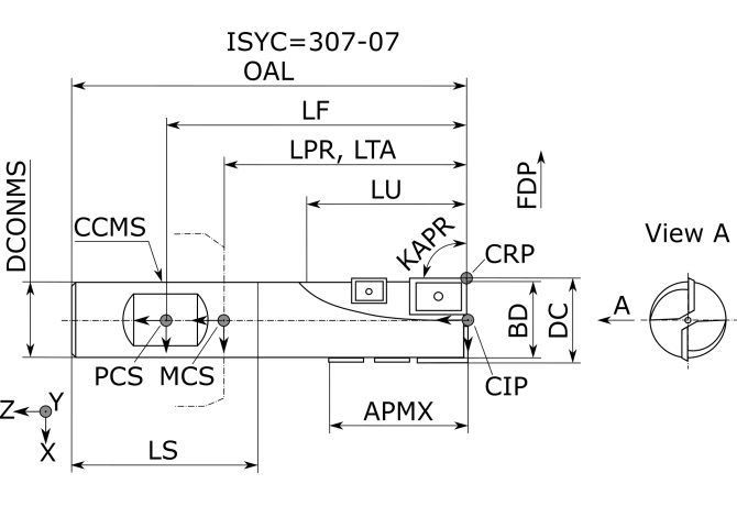 MEWH032S32-10-4-2TXT