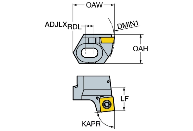R820G-AR24SSYC12A