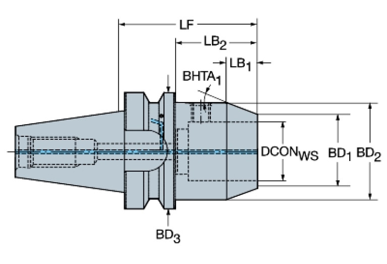 A2B20-50 20 100
