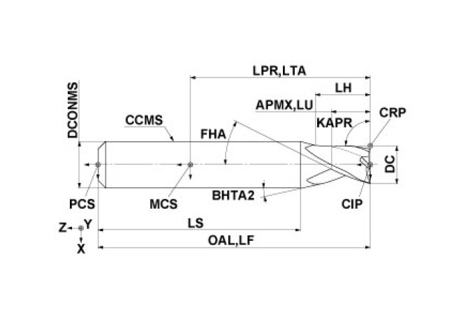 MS3ESD0500L35S06