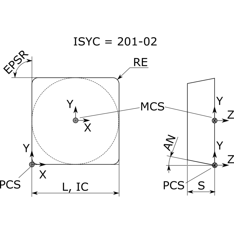 SNMG 25 09 24-HM 4415