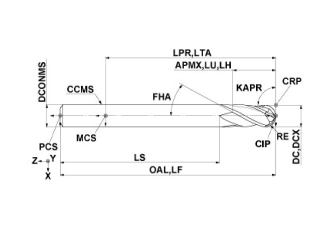 VF4MBR0400