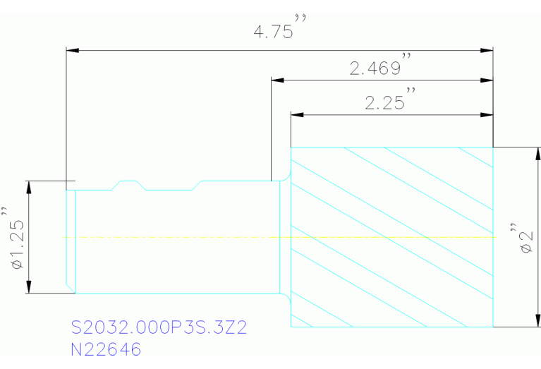 S2032.000P3S.3Z2