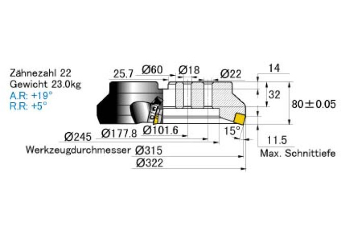 SE515-315C22R