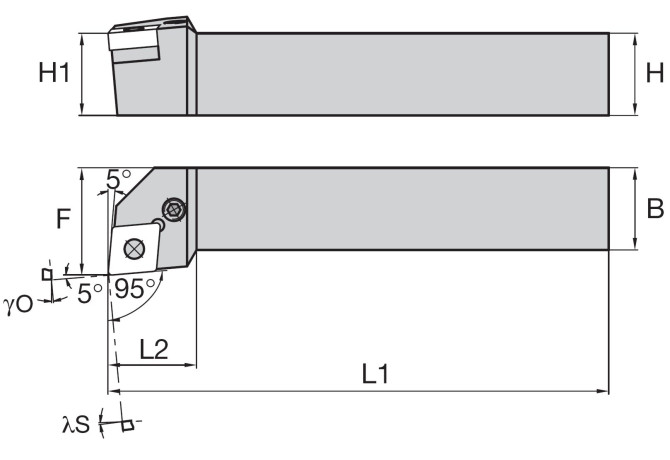 PCLNL4040S19