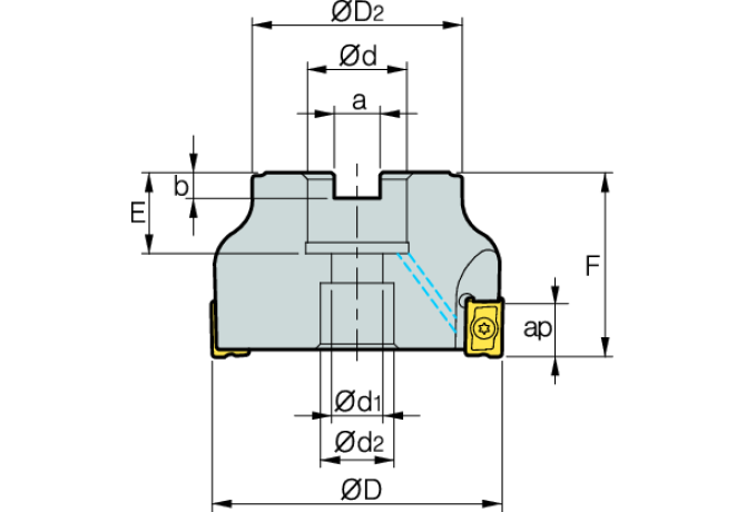 RM4PCM3080HR