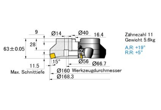 SE515-160C11L