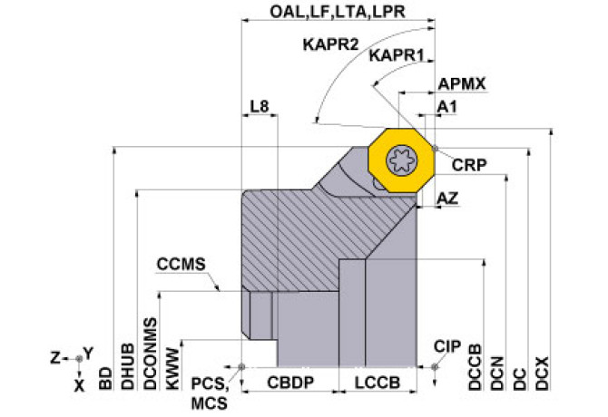 OCTACUT1257ER