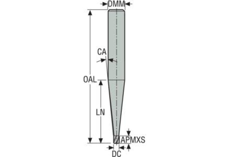 905004-MEGA-T