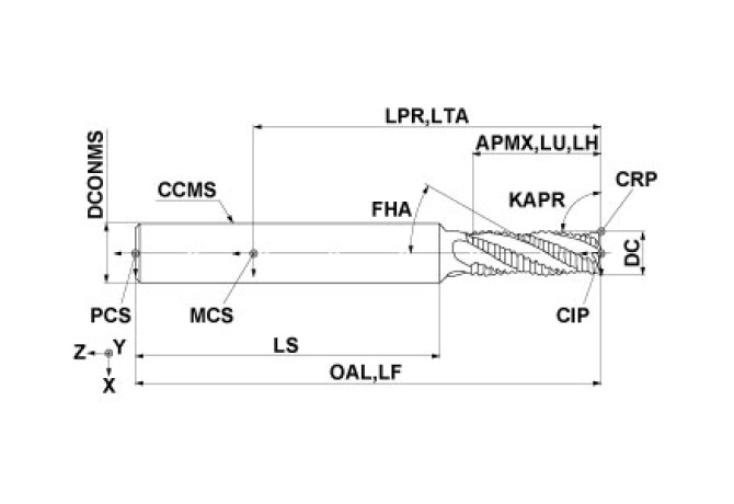 MRD3000S32