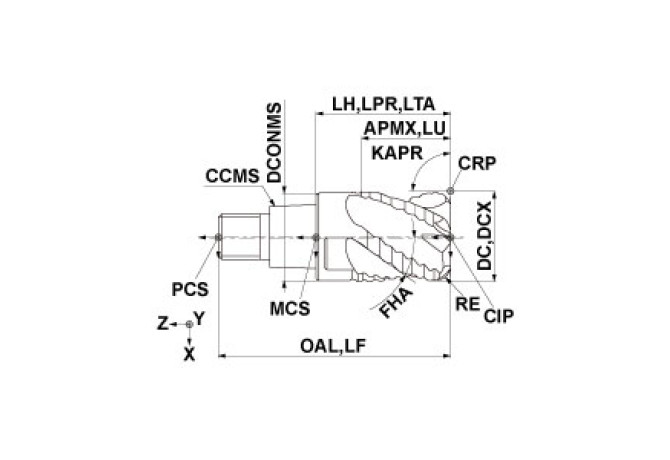 IMX16RC4F160R15016C EP7020