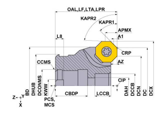 OCTACUT1006DR
