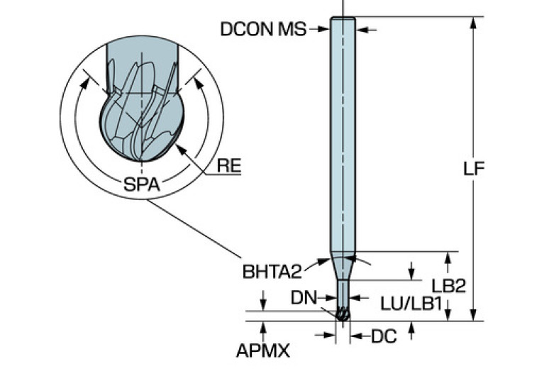 2L445-0300-RA0600 R2AH