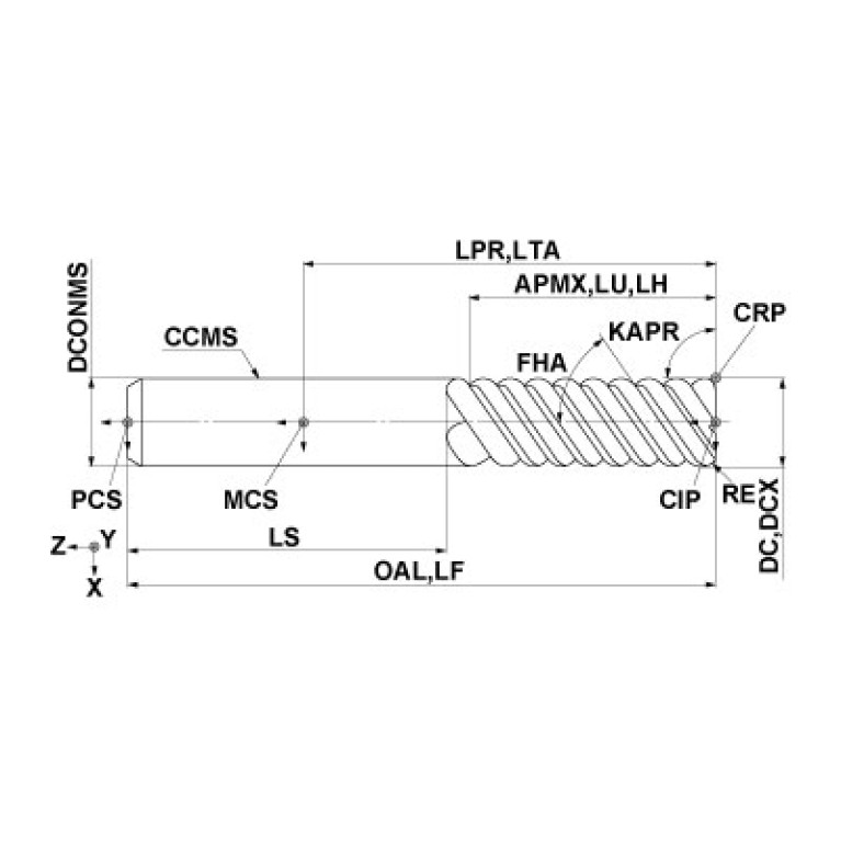 DS6MHHRBD5/8R0.030
