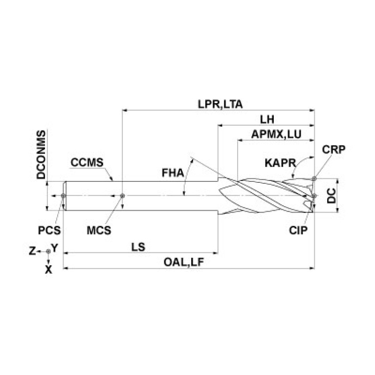MS4MCD1800