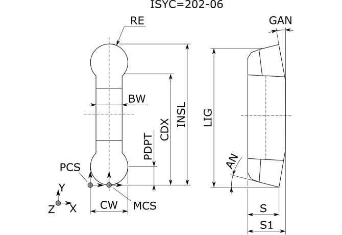 PM 16RG 252004-M20 CTC1435