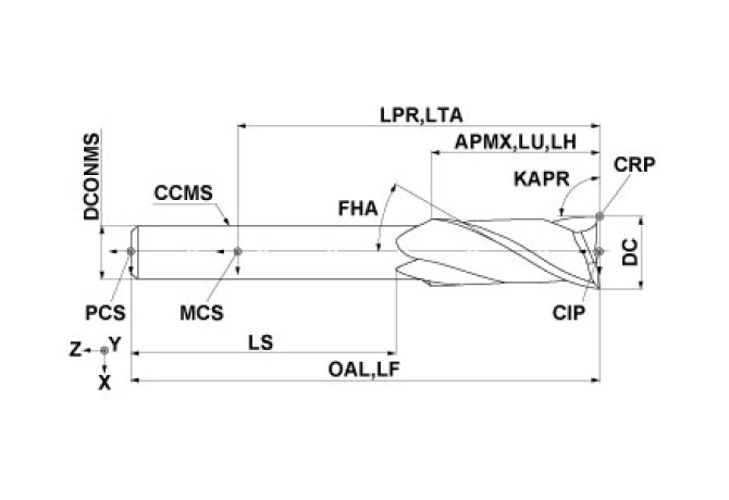 2MSD1300