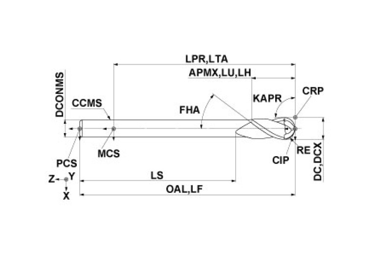 VFR2SBFR0300