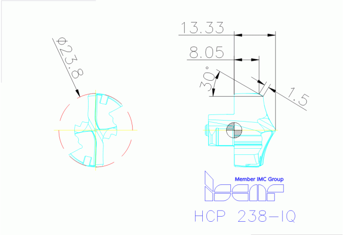 HCP 238-IQ IC908