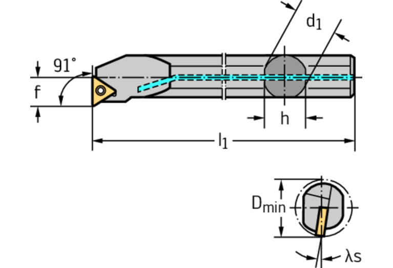 E12S-STFCR2