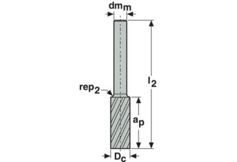 SMM850.630P3S.3Z4 TIN